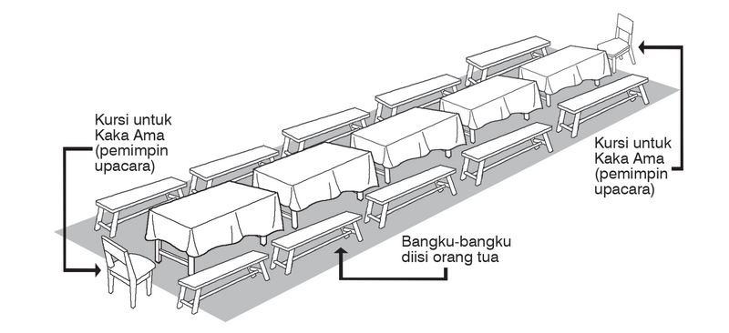 File:Posisi Hopong ngae.png